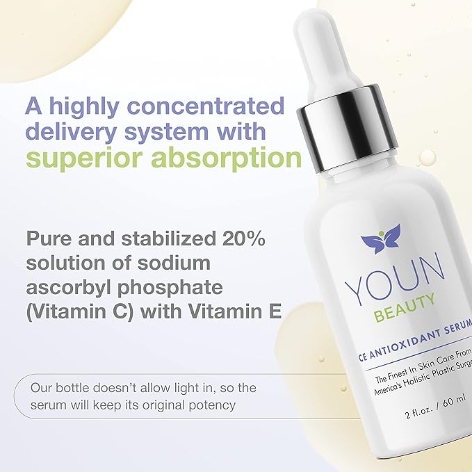 YOUN Beauty 2 Minutes 5 Years Younger Skin Care System by Dr. Anthony Youn – Anti-Aging Skincare Set: Vitamin C Serum, 2.5% Retinol Moisturizer, Green Tea Facial Cleanser & Wash-Off Exfoliating Cream