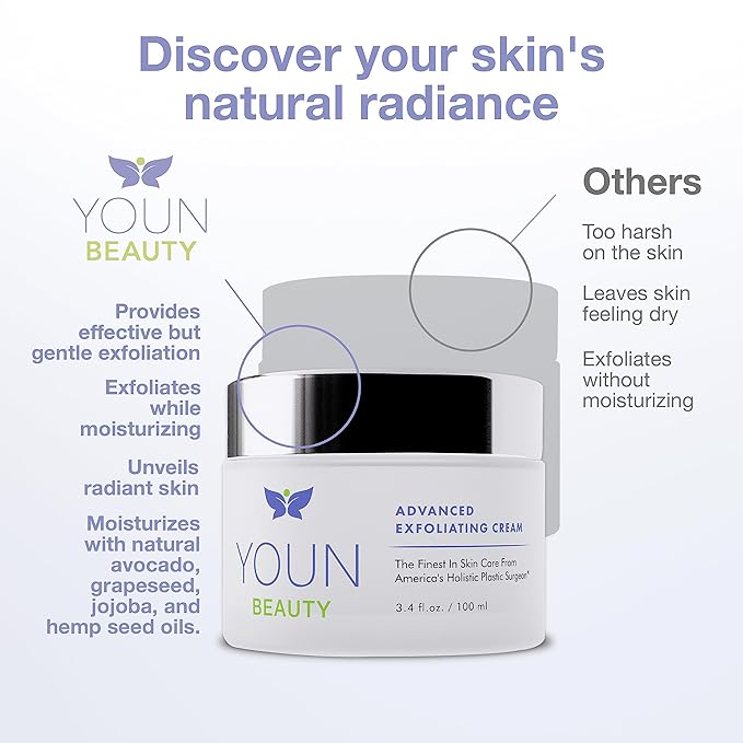 YOUN Beauty 2 Minutes 5 Years Younger Skin Care System by Dr. Anthony Youn – Anti-Aging Skincare Set: Vitamin C Serum, 2.5% Retinol Moisturizer, Green Tea Facial Cleanser & Wash-Off Exfoliating Cream